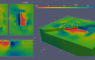 3D inversion result of the benchmark resistivity model with a 100 x 100 m surface loop source shown as a black line and 84 aerial soundings at 40 m height marked by white dots. Thin white outlines indicate the positions of anomalous resistive boxes for comparison. Left side shows horizontal resistivity slices at 50 m and 200 m depths (top), and a vertical profile AA’ (bottom). Right side depicts the full 3D model view.