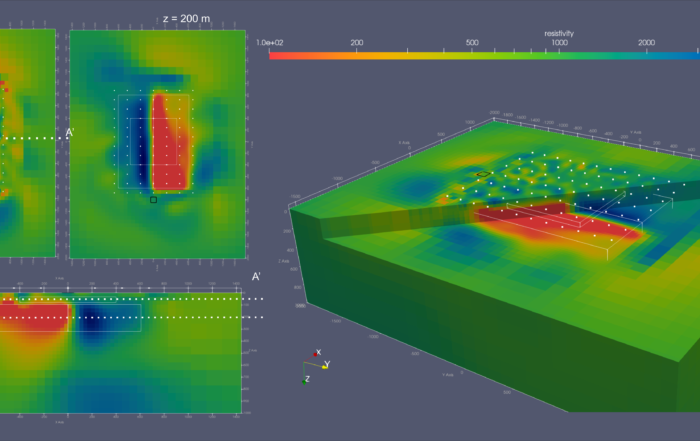 3D inversion result of the benchmark resistivity model with a 100 x 100 m surface loop source shown as a black line and 84 aerial soundings at 40 m height marked by white dots. Thin white outlines indicate the positions of anomalous resistive boxes for comparison. Left side shows horizontal resistivity slices at 50 m and 200 m depths (top), and a vertical profile AA’ (bottom). Right side depicts the full 3D model view.